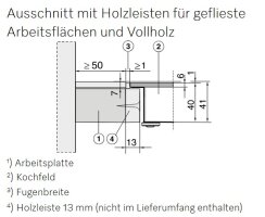 Miele Kombinations-Kochfeld KM 6017 flächenbündig für Einbauherde
