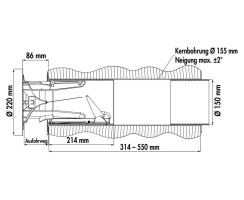 Naber COMPAIR flow Star GTS 150 Mauerkasten 4043040