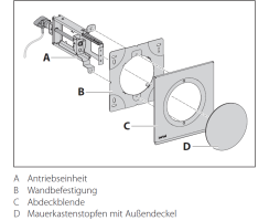 berbel Mauerkasten luftgesteuert BMK-L 125 , 1001333
