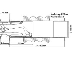 Naber COMPAIR flow 125 Star GTS 125 F Mauerkasten 4033043