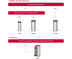 Quooker Flex Round PRO3 verchromt glänzend *7 Jahre Garantie* FXRCHR PRO3