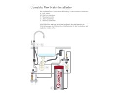 Quooker Flex mit COMBI+ Reservoir - Voll-Edelstahl 22+XRVS  *inkl. 7 JAHRE GARANTIE*