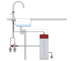Quooker Fusion Square PRO3 Gold *7 Jahre Garantie* FNSGLD PRO3