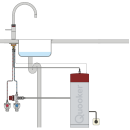 Quooker Fusion Square PRO3 Gold *7 Jahre Garantie* FNSGLD PRO3