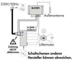 Naber Fensterkontaktschalter für Muldenlüfter 7051002