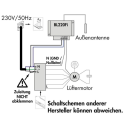 Naber Fensterkontaktschalter für Muldenlüfter 7051002