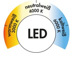 Naber Unterbauleuchte Intorno L Farbwechsel LED 7061171 2er-Set