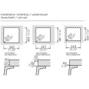 Schock Einbauspüle Nemo N-100 U Nero - Unterbauspüle
