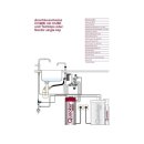 Quooker Nordic Square single tap COMBI CUBE verchromt glänzend *7 Jahre Garantie* NSSCHR COMBI CUBE