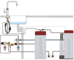 Quooker Flex Round COMBI+ CUBE Voll-Edelstahl *7 Jahre Garantie* FXRSST COMBI+ CUBE
