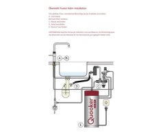 Quooker Classic Fusion Round COMBI Voll-Edelstahl *7 Jahre Garantie* CFNRSST COMBI