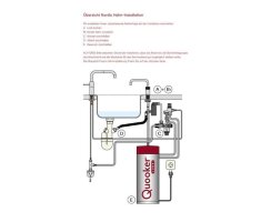 Quooker Classic Nordic Round single tap COMBI Voll-Edelstahl *7 Jahre Garantie* CHSRSST COMBI
