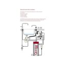 Quooker Classic Nordic Round single tap COMBI Voll-Edelstahl *7 Jahre Garantie* CHSRSST COMBI