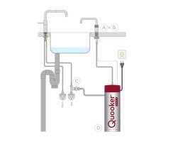 Quooker Classic Nordic Round single tap PRO3 verchromt glänzend *7 Jahre Garantie* CHSRCHR PRO3
