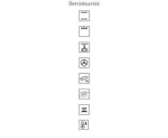 Bauknecht Einbaubackofen BIK9 PPH8TS2 mit Induktionskochfeld BS 2360F AL (60 cm) im Set BAKO9 THF26