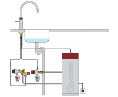 Quooker Fusion Square COMBI+ Messing Patina *7 Jahre Garantie* FNSPTB COMBI+