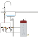 Quooker Fusion Square COMBI+ Messing Patina *7 Jahre Garantie* FNSPTB COMBI+
