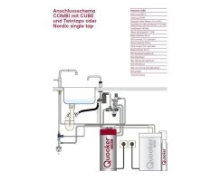 Quooker Nordic Round Twintaps COMBI CUBE Voll-Edelstahl *7 Jahre Garantie* 22NRRVSTTCUBE