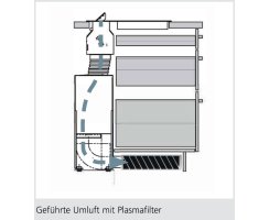 Oranier Fl&auml;cheninduktion mit Kochfeldabzug Abluft-/Umluft rahmenlos mit Multi-Slider-Bedienung, Topferkennung 91 x 52 cm KFL 2094 (2094 59)