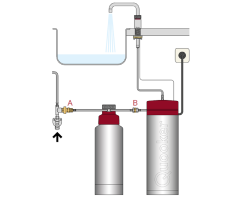 Quooker Scale Control R (Entkalkungsgerät für das Kochendwasser-Reservoir) SCR