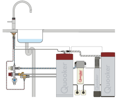 Quooker Fusion Square COMBI CUBE Messing Patina *7 Jahre Garantie & CUBE Filter Starter Paket* FNSPTB COMBI CUBE2