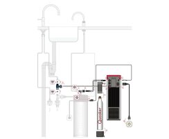 Quooker Nordic Round single tap PRO3 CUBE Voll-Edelstahl *7 Jahre Garantie & CUBE Filter Starter Paket* NSRSST PRO3 CUBE2