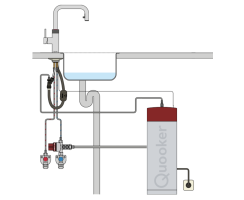 Quooker Flex Round PRO3 Kupfer Rosé *7 Jahre Garantie* FXRRCO PRO3