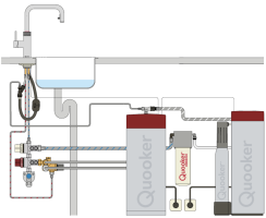 Quooker Flex Round COMBI CUBE Kupfer Rosé *7 Jahre Garantie & CUBE Filter Starter Paket* FXRRCO COMBI CUBE2