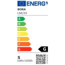 BORA Stars Pendelleuchte Einbau - moosgrün LSEMG