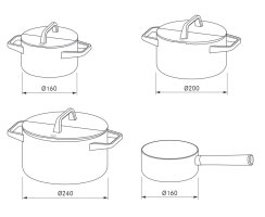 BORA Topfset 7-teilig (T&ouml;pfe mit 16, 20 und 24 cm, Stielkasserolle 16 cm) KWPAP1