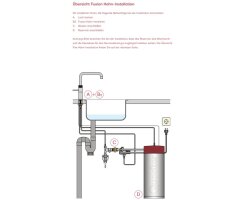 Quooker Front COMBI Kupfer Rosé *7 Jahre Garantie* FTRCO COMBI