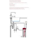 Quooker Front PRO3 CUBE Gunmetal *7 Jahre Garantie & CUBE Filter Starter Paket* FTGME PRO3 CUBE2