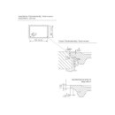 Schock Einbauspüle Flächenbündig Mono D-100XS FB Puro inkl. Holzschneidbrett