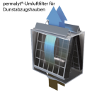 berbel Deckenlifthaube Skyline Frame BIH 140 SKF permalyt 1050583 aus schwarzem Glas mit Regal inkl. 7-Jahre Garantie