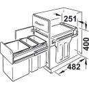 Abfallsammler, 1 x 15 und 2 x 7 Liter, Hailo Terzett, 502.70.253