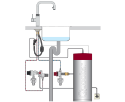 Quooker Flex Square COMBI+ Kupfer Rosé *7 Jahre Garantie* FXSRCO COMBI+