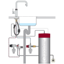 Quooker Flex Square COMBI+ Kupfer Rosé *7 Jahre Garantie* FXSRCO COMBI+