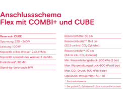 Quooker Flex Square COMBI+ CUBE verchromt glänzend *7 Jahre Garantie & CUBE Filter Starter Paket* FXSCHR COMBI+ CUBE2