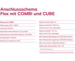 Quooker Flex Square COMBI CUBE Messing Patina *7 Jahre Garantie & CUBE Filter Starter Paket* FXSPTB COMBI CUBE2