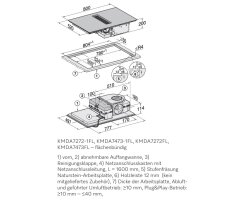 Miele Kochfeld mit Wrasenabzug KMDA 7272-1 FL Silence - rahmenlos
