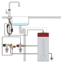 Quooker Flex Round COMBI+ Messing Patina *7 Jahre Garantie* FXRPTB COMBI+
