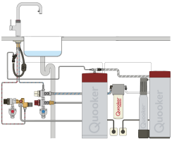 Quooker Flex Round COMBI+ CUBE Messing Patina *7 Jahre Garantie & CUBE Filter Starter Paket* FXRPTB COMBI+ CUBE2