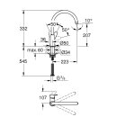 GROHE BauEdge 31367001 Einhand-Spültischbatterie, hoher Auslauf, 1/2" Chrom