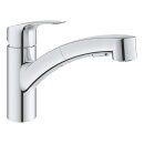 GROHE Eurosmart 1012320000 Vor-Fenster-Montage, Einhand-Spültischbatterie, herausziehbarer Dual-Brause, Laminarstrahl, niedriger Auslauf, 1/2", Chrom