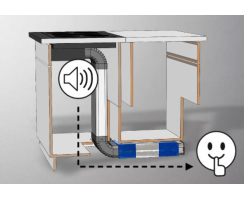 AVITANA aira Quadro L 750 silent blau Haubenfilter 8776