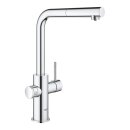GROHE 31539000 Blue Home Trinkwasserarmatur, ausziehbar, Starter Kit, L-Auslauf, chrom (Vorführgerät)