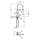 GROHE Concetto 31491000 Einhand-Spültischbatterie, Profi-Brause DN 15, Chrom