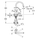 GROHE Concetto 32663003 Einhand-Spültischbatterie, hoher Auslauf, DN 15 Chrom