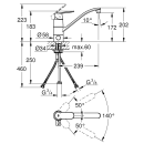GROHE Eurosmart Cosmopolitan 31161000 Einhand-Spültischbatterie, flacher Auslauf, DN 15, Chrom