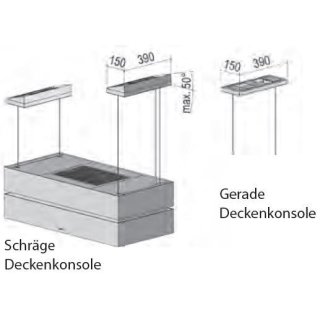 Gerade Deckenkonsole (2-teilig) 1050269